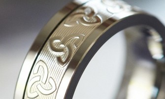 วิธีการวัดขนาดแหวนของคุณ